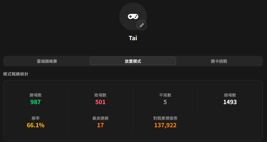 魔王排行榜傷害 (2).png