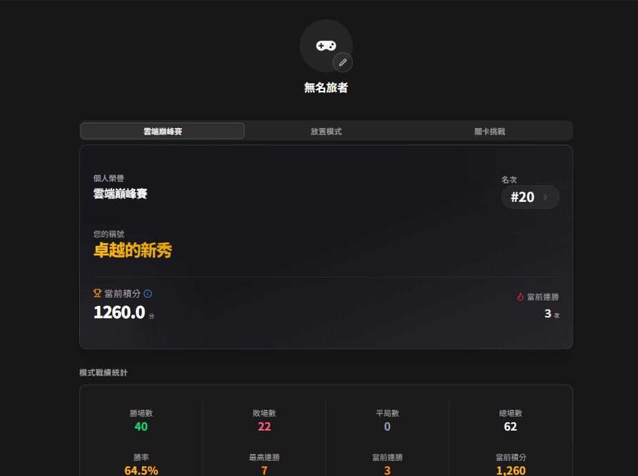 戰績1.jpg